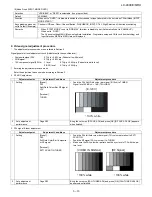 Предварительный просмотр 35 страницы Sharp LC-46X8E/S/RU Service Manual