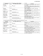 Предварительный просмотр 63 страницы Sharp LC-46X8E/S/RU Service Manual