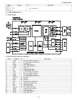 Предварительный просмотр 67 страницы Sharp LC-46X8E/S/RU Service Manual