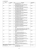 Предварительный просмотр 80 страницы Sharp LC-46X8E/S/RU Service Manual