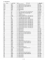 Предварительный просмотр 82 страницы Sharp LC-46X8E/S/RU Service Manual