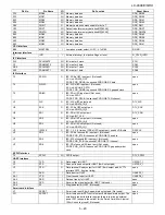 Предварительный просмотр 83 страницы Sharp LC-46X8E/S/RU Service Manual