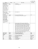 Предварительный просмотр 85 страницы Sharp LC-46X8E/S/RU Service Manual