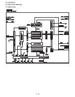 Предварительный просмотр 86 страницы Sharp LC-46X8E/S/RU Service Manual