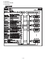 Предварительный просмотр 88 страницы Sharp LC-46X8E/S/RU Service Manual