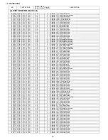 Предварительный просмотр 142 страницы Sharp LC-46X8E/S/RU Service Manual