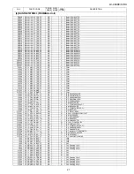 Предварительный просмотр 151 страницы Sharp LC-46X8E/S/RU Service Manual