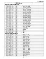 Предварительный просмотр 155 страницы Sharp LC-46X8E/S/RU Service Manual