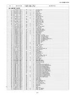 Предварительный просмотр 159 страницы Sharp LC-46X8E/S/RU Service Manual