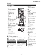 Предварительный просмотр 7 страницы Sharp LC-46XD1E/RU Service Manual