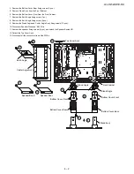 Предварительный просмотр 9 страницы Sharp LC-46XD1E/RU Service Manual