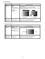 Предварительный просмотр 22 страницы Sharp LC-46XD1E/RU Service Manual