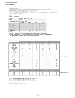 Предварительный просмотр 26 страницы Sharp LC-46XD1E/RU Service Manual