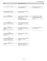 Предварительный просмотр 49 страницы Sharp LC-46XD1E/RU Service Manual