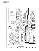 Предварительный просмотр 92 страницы Sharp LC-46XD1E/RU Service Manual