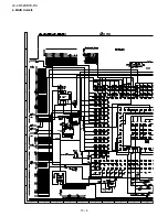 Предварительный просмотр 120 страницы Sharp LC-46XD1E/RU Service Manual