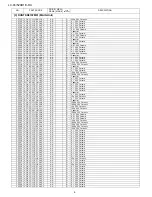 Предварительный просмотр 152 страницы Sharp LC-46XD1E/RU Service Manual