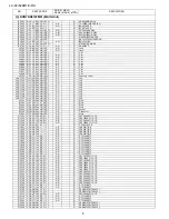 Предварительный просмотр 156 страницы Sharp LC-46XD1E/RU Service Manual