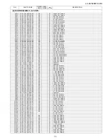 Предварительный просмотр 163 страницы Sharp LC-46XD1E/RU Service Manual