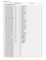 Предварительный просмотр 164 страницы Sharp LC-46XD1E/RU Service Manual