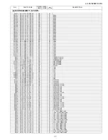 Предварительный просмотр 165 страницы Sharp LC-46XD1E/RU Service Manual