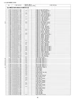 Предварительный просмотр 168 страницы Sharp LC-46XD1E/RU Service Manual