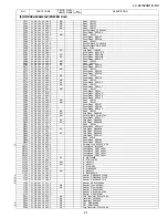 Предварительный просмотр 169 страницы Sharp LC-46XD1E/RU Service Manual