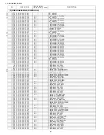 Предварительный просмотр 170 страницы Sharp LC-46XD1E/RU Service Manual