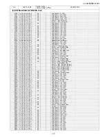 Предварительный просмотр 171 страницы Sharp LC-46XD1E/RU Service Manual