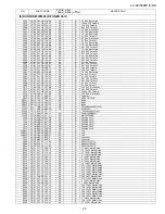 Предварительный просмотр 173 страницы Sharp LC-46XD1E/RU Service Manual