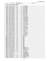 Предварительный просмотр 175 страницы Sharp LC-46XD1E/RU Service Manual