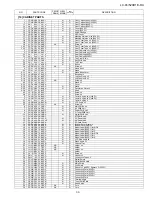 Предварительный просмотр 181 страницы Sharp LC-46XD1E/RU Service Manual