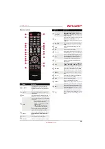 Preview for 17 page of Sharp LC-50LB150U User Manual