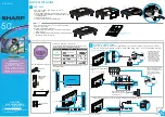 Preview for 1 page of Sharp LC-50LB261U Quick Setup Manual