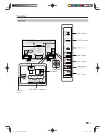 Preview for 9 page of Sharp LC-50S4H Operation Manual