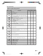 Preview for 25 page of Sharp LC-50S4H Operation Manual