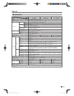 Preview for 29 page of Sharp LC-50S4H Operation Manual