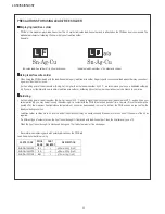 Предварительный просмотр 3 страницы Sharp LC-50U35T Service Manual