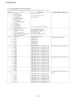 Предварительный просмотр 12 страницы Sharp LC-50U35T Service Manual