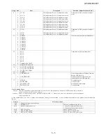 Предварительный просмотр 13 страницы Sharp LC-50U35T Service Manual