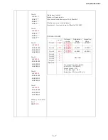 Предварительный просмотр 15 страницы Sharp LC-50U35T Service Manual