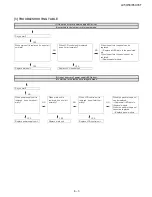 Предварительный просмотр 25 страницы Sharp LC-50U35T Service Manual