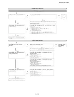 Предварительный просмотр 41 страницы Sharp LC-50U35T Service Manual