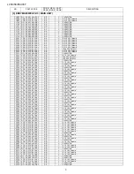 Предварительный просмотр 69 страницы Sharp LC-50U35T Service Manual