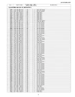 Предварительный просмотр 72 страницы Sharp LC-50U35T Service Manual