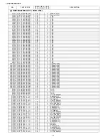 Предварительный просмотр 75 страницы Sharp LC-50U35T Service Manual