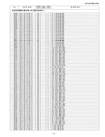 Предварительный просмотр 78 страницы Sharp LC-50U35T Service Manual