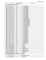 Предварительный просмотр 80 страницы Sharp LC-50U35T Service Manual