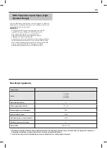 Предварительный просмотр 95 страницы Sharp LC-50UI7222E User Manual