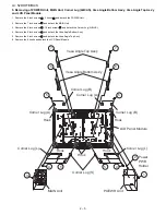 Предварительный просмотр 16 страницы Sharp LC-52DH77E/RU/S Service Manual